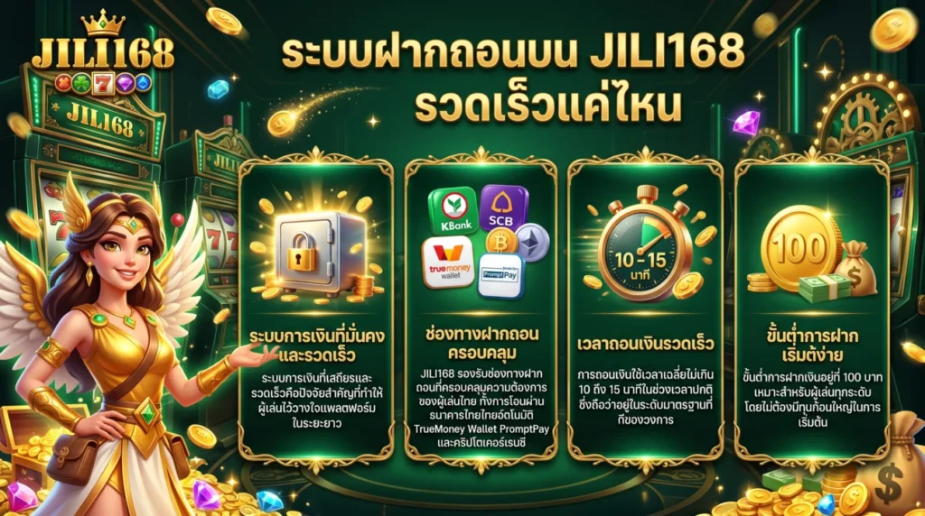 ระบบฝากถอนบน JILI168
